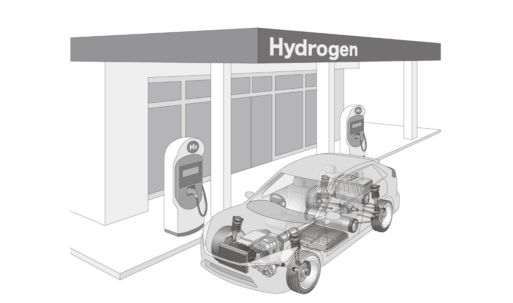 燃料電池自動車(FCV)