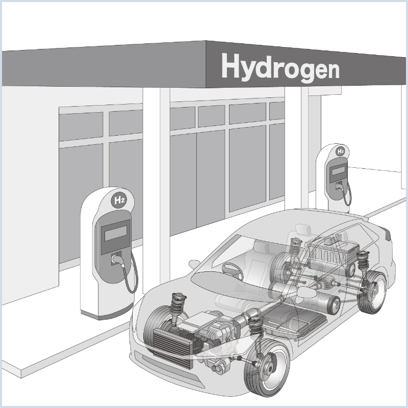 燃料電池自動車(FCV)