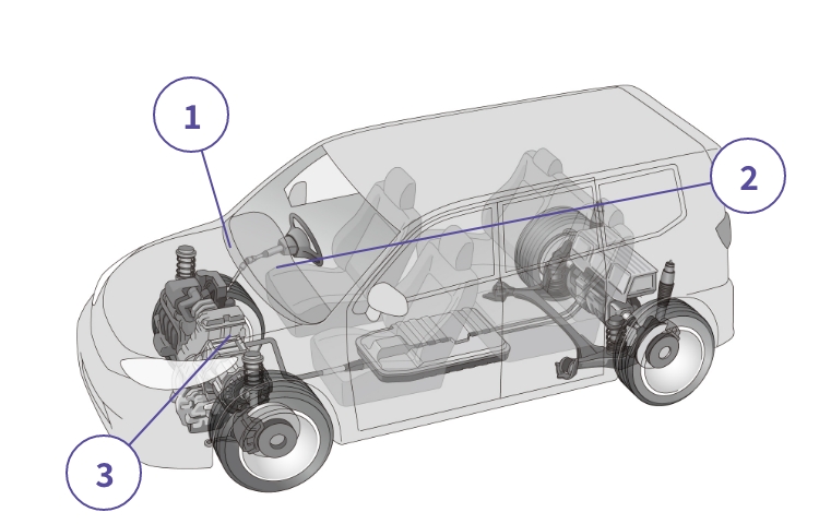 ハイブリッド車(HV)